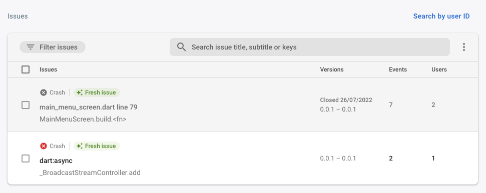Crashlytics dashboard issues table